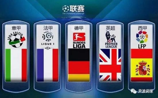 名争夺战中